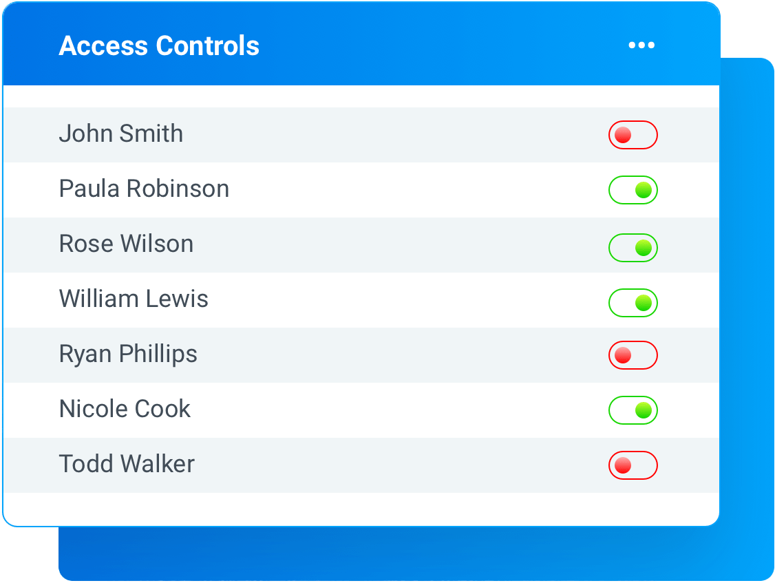access-control